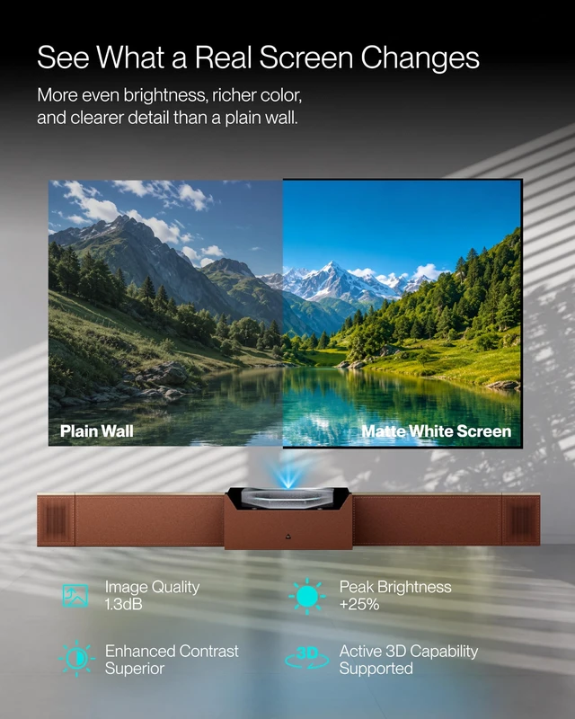 Alt view image 4 of 5 - AWOL VISION 120-inch Projector Screen Fixed Frame, 1.3 dB Peak Gain, The Perfect Combo with LTV-2500, 80% Picture Quality Improved, 4K / 8K Ultra HD, Active 3D Wall Mount Projector Screen, MW-120