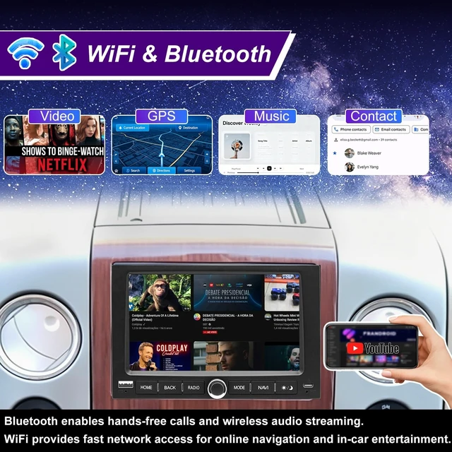 Alt view image 4 of 5 - 5GWiFi Upgrade Radio for Ford F150 2004-2008,F250/F350 2006-2016,Explorer