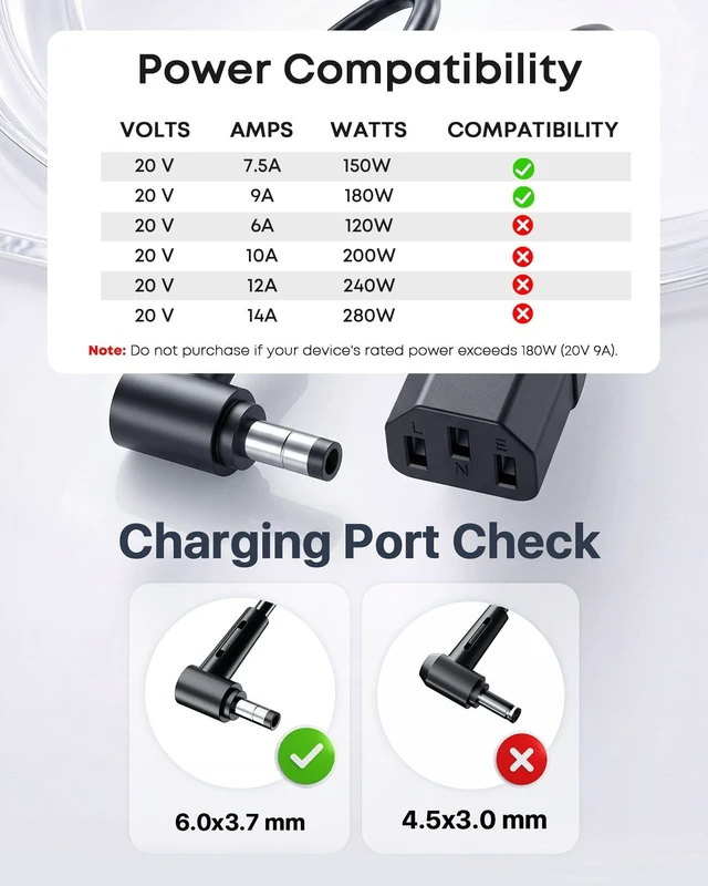 Alt view image 2 of 5 - Dongerdi 150W 180W Charger Fit for Asus Rog Zephyrus G14 GA401 Tuf F15 F17