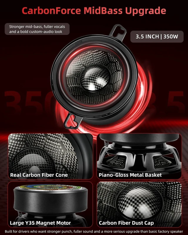 Alt view image 2 of 5 - TANVSO CarbonForce 3.5 Inch Speakers, 350W Peak 4 Ohm 3.5 Car Speakers, 3-1/2 Midbass Speakers with Honeycomb-Weave Carbon Fiber Cone, Low-Profile Carbon Fiber Dust Cap for Dash, 2 Pack