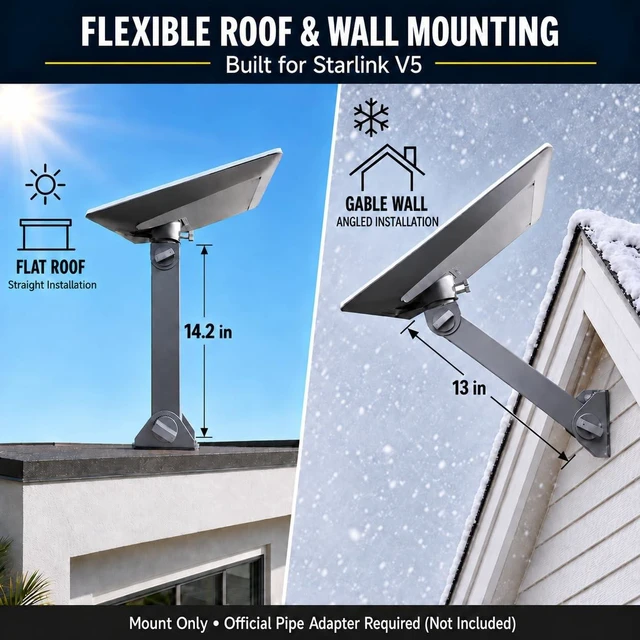 Alt view image 5 of 5 - Starlink V5 Mount Bracket, Adjustable Heavy-Duty Roof Mount Kit