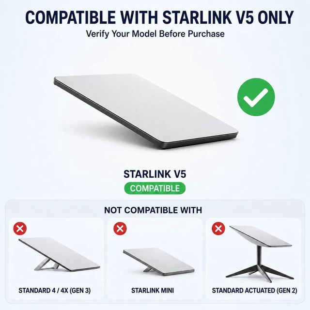 Alt view image 4 of 5 - Starlink V5 Mount Bracket, Adjustable Heavy-Duty Roof Mount Kit