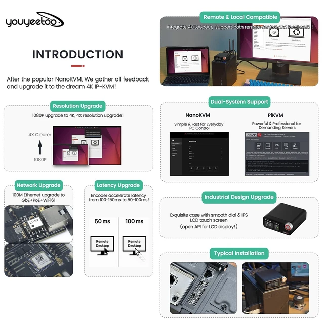 Alt view image 3 of 5 - Sipeed NanoKVM Pro - 4K IP KVM, Remote Server Management, ATX Power Control, USB Keyboard/Mouse Emulator, 32GB eMMC, WiFi6, Power Control, Batch Management (ATX,ETH,No LED)