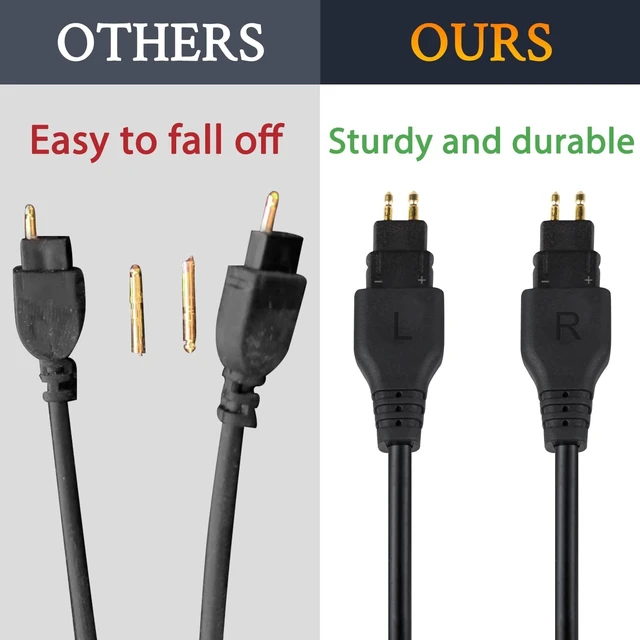 Alt view image 4 of 5 - SOULWIT Replacement Cable for Sennheiser HD660S/HD650/HD600-2m/6.6ft
