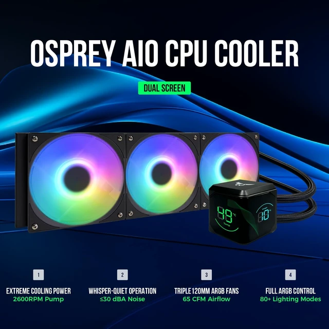 Alt view image 2 of 5 - Osprey 360mm AIO CPU Cooler, Intel & AMD, ARGB, Dual Screen, Remote, Black
