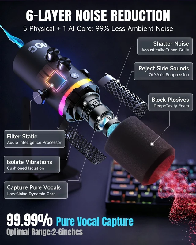 Alt view image 3 of 5 - AOC USB/XLR Dynamic Microphone for PC Gaming, Podcast & Recording, Dual-Mode RGB Mic& Streaming Vocal Gear with Heavy-Duty Desk Stand, Clicky Mute, 7.5ft USB & 6.5ft XLR Cables Included