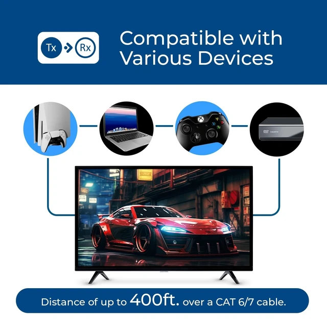Alt view image 4 of 5 - OREI Receiver only 4K HDMI Extender Over 1G IP CAT6 500ft, Low-Latency, ESD