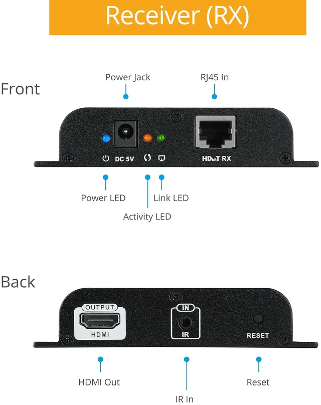 Alt view image 3 of 5 - gofanco 4K30Hz HDMI Extender Over IP - Receiver (HD14Ext1xN-RX)