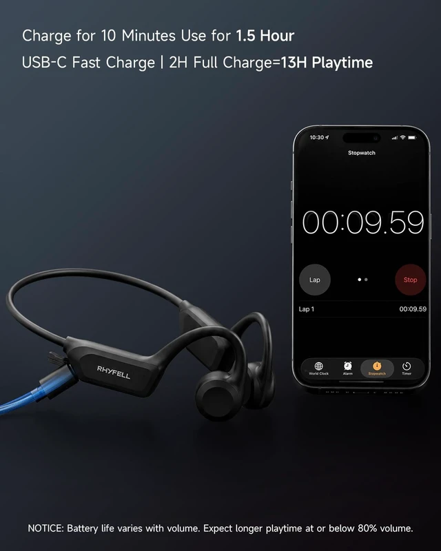 Alt view image 5 of 5 - Bone Conduction Headphones for Workouts & Running: Headphones for Workouts
