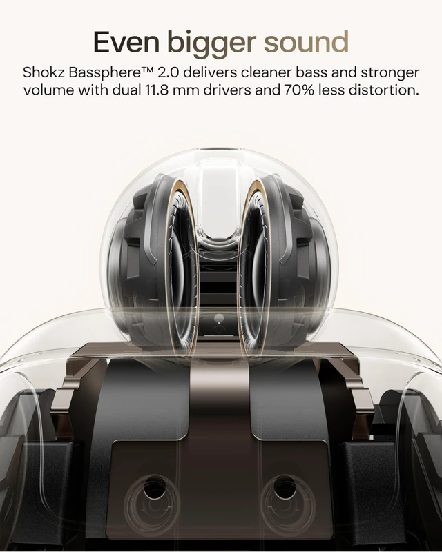Alt view image 3 of 5 - SHOKZ OpenDots 2 Open-Ear Clip-On Earbuds, White, Dolby Audio, 3 Mics