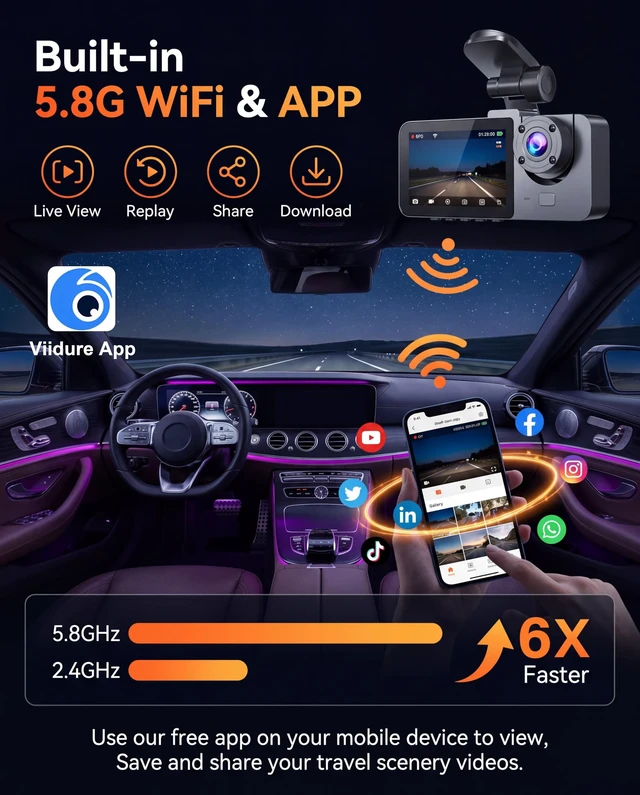 Alt view image 5 of 5 - Dash Cam Front and Rear Inside, 4K Full HD 3 Channel Dash Camera for Car