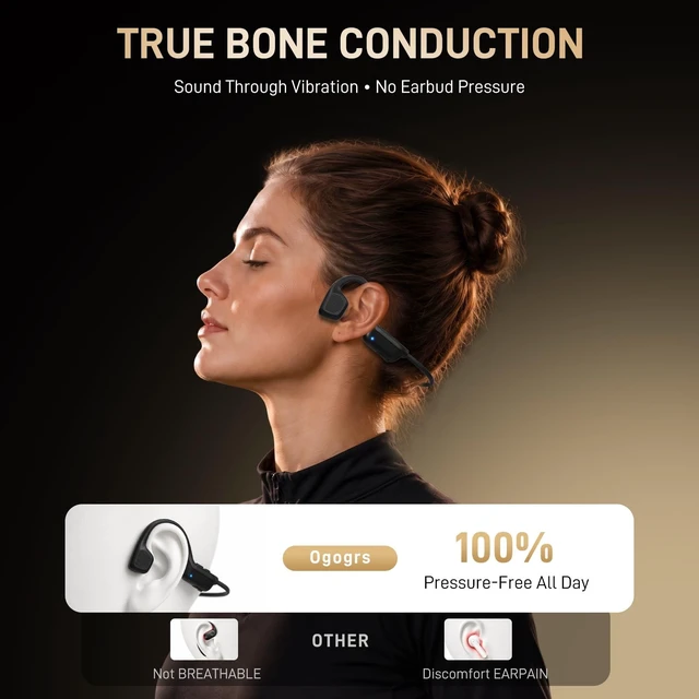 Alt view image 2 of 5 - Bone Conduction Headphones, Bluetooth 6.0 Open-Ear Sports Headphones