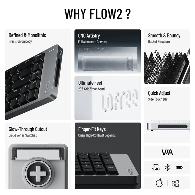 Alt view image 2 of 5 - LOFREE Flow2 Low-Profile Mechanical Keyboard, CNC Aluminum Body with Gasket Mount, Tri-Mode Wireless, Hot-Swappable & VIA Compatible, Side Touch Bar, for Mac/Windows (Silver with Silence, 100 K
