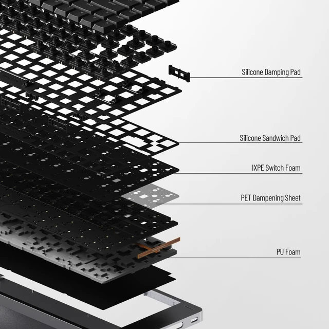 Alt view image 3 of 5 - LOFREE Flow2 Low-Profile Mechanical Keyboard, CNC Aluminum Body with Gasket Mount, Tri-Mode Wireless, Hot-Swappable & VIA Compatible, Side Touch Bar, for Mac/Windows (Silver with Silence, 100 K