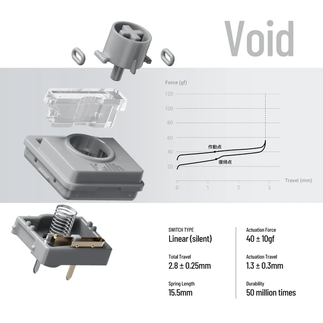 Alt view image 5 of 5 - LOFREE Flow2 Low-Profile Mechanical Keyboard, CNC Aluminum Body with Gasket Mount, Tri-Mode Wireless, Hot-Swappable & VIA Compatible, Side Touch Bar, for Mac/Windows (Silver with Silence, 100 K