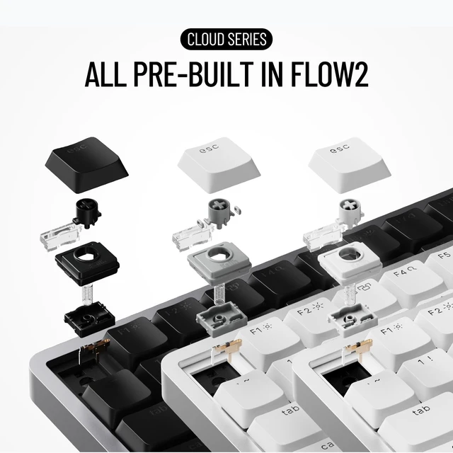 Alt view image 4 of 5 - LOFREE Flow2 Low-Profile Mechanical Keyboard, CNC Aluminum Body with Gasket Mount, Tri-Mode Wireless, Hot-Swappable & VIA Compatible, Side Touch Bar, for Mac/Windows (Silver with Silence, 100 K