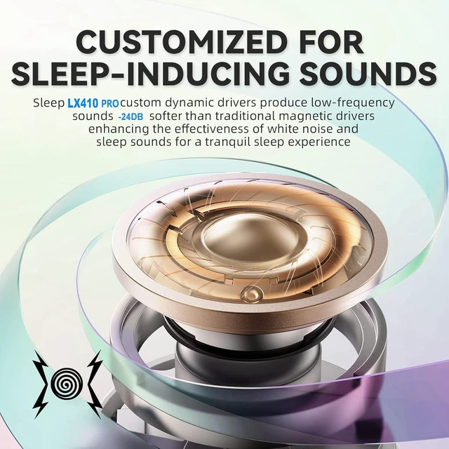 Alt view image 4 of 5 - Houlyn Sleep Earbuds for Side Sleepers, Wireless Noise Cancelling Sleep Headphones with Sleep Mode, LED Power Display, Comfort Fit for Sleeping, Working, Hiking (Gold)