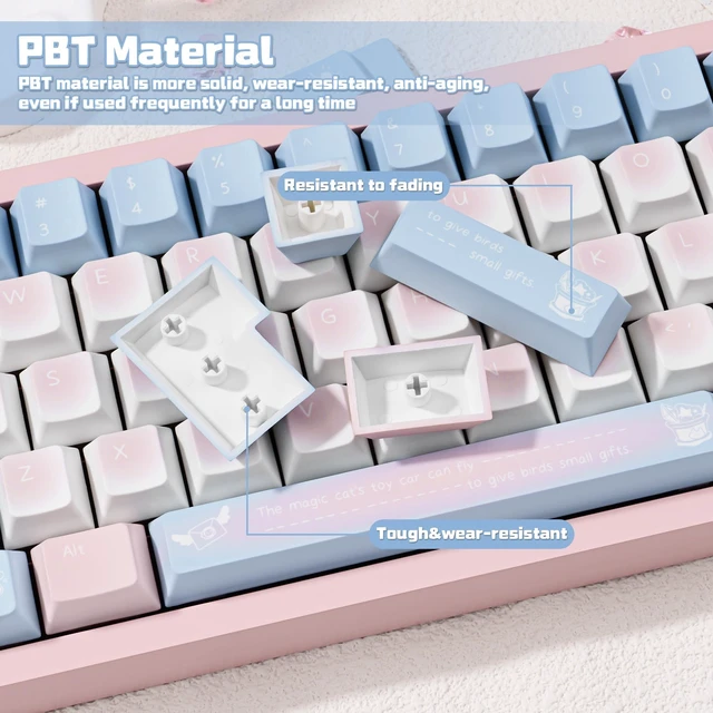 Alt view image 3 of 5 - TICKTYYPE PBT Pink and Blue Custom Cute Keycaps