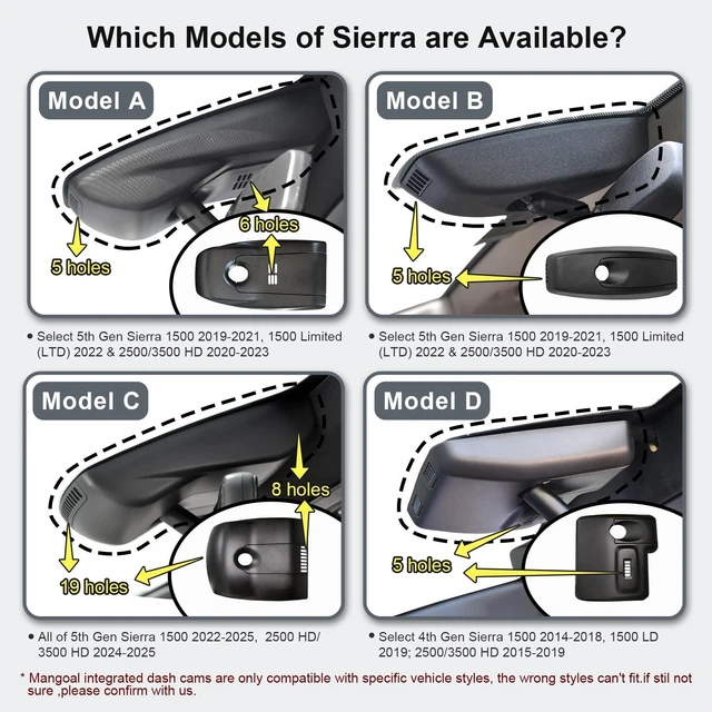 Alt view image 2 of 5 - mangoal STARVIS 2 Front 4K HDR Dash Cam IMX678, Custom Fit for GMC Sierra 1500 2019-2021, 1500 Limited 2022 and HD 2020-2023 (Model B), 5GHz WiFi, GPS, 64GB Card