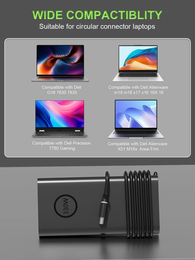 Alt view image 3 of 5 - New 330w 7.4mm Gan Slim Ac Adapter Fit for Dell Gaming Laptop