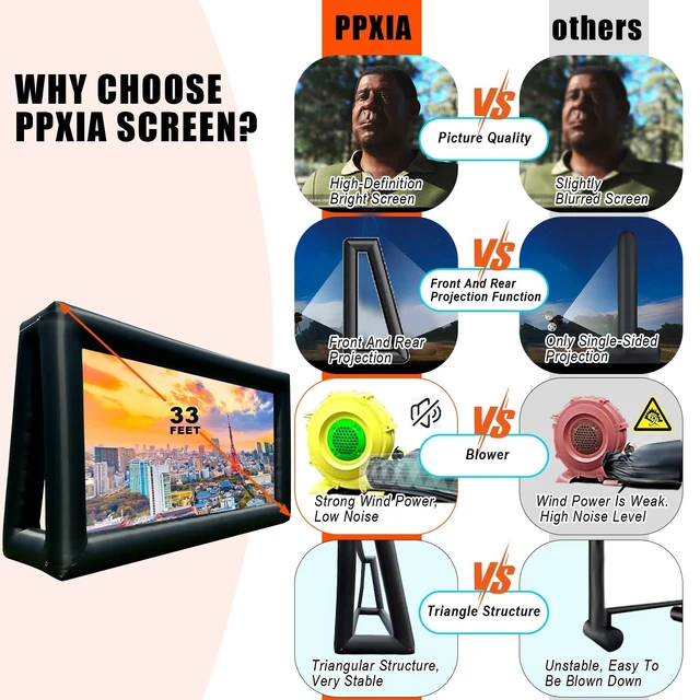 Alt view image 2 of 5 - Inflatable Projector Screen for Outside 33ft Blow Up Movie Screen Outdoor with Air Blower, Easy Set Up Inflatable TV Home Theather for Backyards Movie Nights Party Fun, Support Front Rear Projection