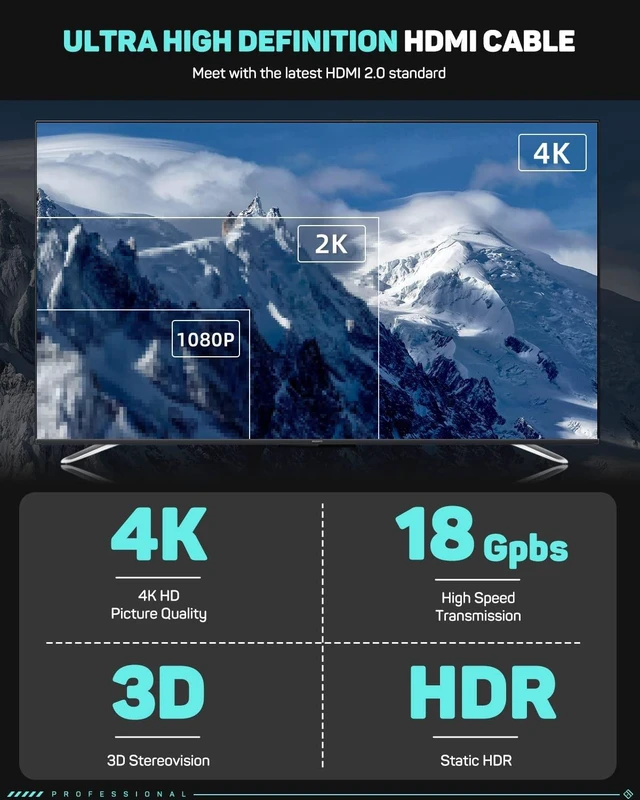 Alt view image 2 of 5 - IFOOTAGE 4K HDMI Cable, Ultra HD Long HDMI Cable, 18Gbps High Speed HDMI 2.0 Cable, 2K/1080P/ARC/Static HDR, 4K HDMI Cable 60Hz, Compatible with Camera/Camcorder/Projector/PS4/PS5-26FT/8M