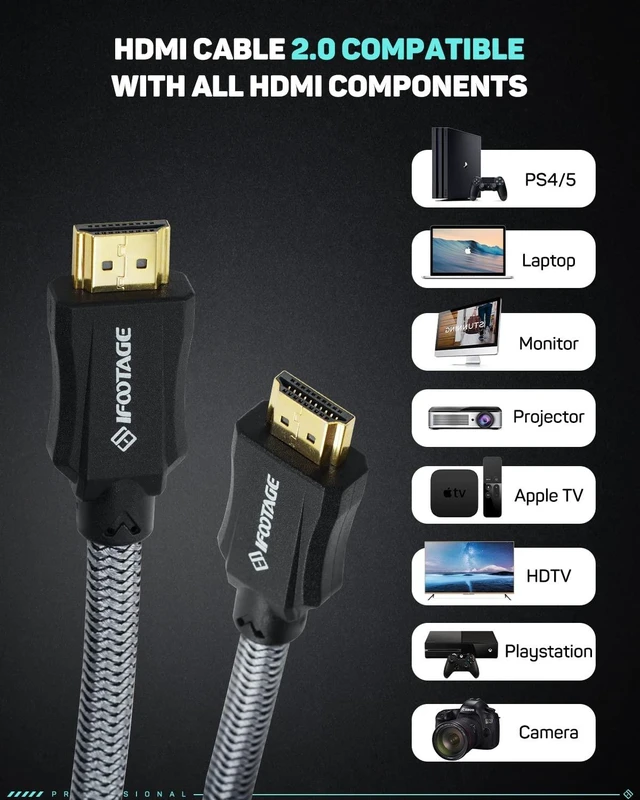 Alt view image 5 of 5 - IFOOTAGE 4K HDMI Cable, Ultra HD Long HDMI Cable, 18Gbps High Speed HDMI 2.0 Cable, 2K/1080P/ARC/Static HDR, 4K HDMI Cable 60Hz, Compatible with Camera/Camcorder/Projector/PS4/PS5-26FT/8M