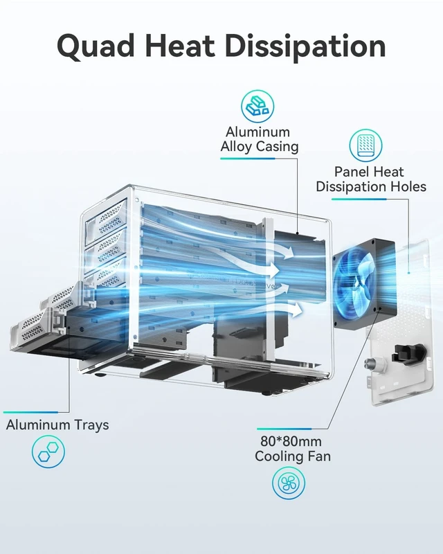 Alt view image 4 of 5 - Yottamaster 5 Bay Hard Drive Enclosure USB C, 10Gbps Daisy-Chain 5 Bay DAS, Aluminum USB C DAS Enclosure Support 120TB (5x24TB), Max Up to 360TB for 2.5" & 3.5" SATA HDD/SSD (Diskless) VN500C3