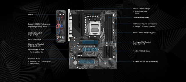 Alt view image 3 of 5 - ASRock B650 PG Lightning AMD AM5 ATX Motherboard, Supports AMD Ryzen 9000/8000/7000 Series Processors, DDR5 7200+ (OC), PCIe 5.0 M.2, 2.5G LAN, 14+2+1 Power Phase