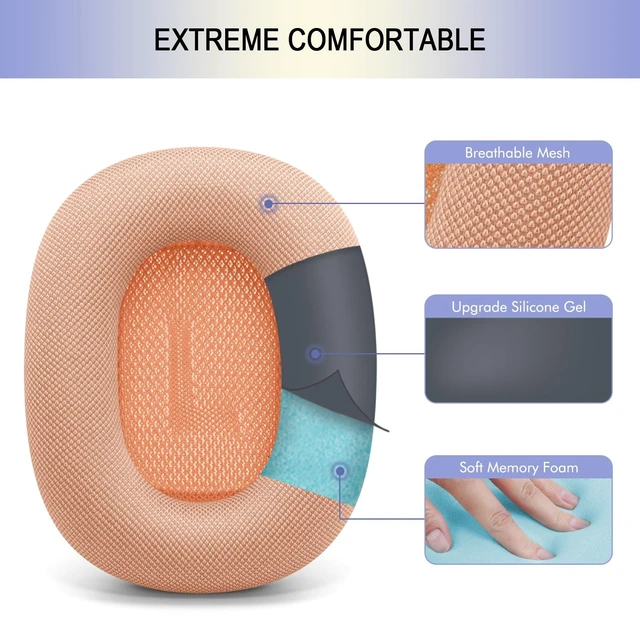 Alt view image 4 of 5 - Ear Cushions for Apple AirPods Max, Upgraded Mesh Ear Pads Replacement for Air Pods 1 & 2 Over-Ear Headphones with Original Silicone Design (Orange)
