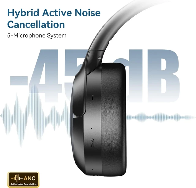 Alt view image 2 of 5 - Hybrid ANC Wireless Over-Ear Headphones, 100H Playtime, Hi-Res Audio, Bluetooth 6.0, Multi-Mode Noise Cancellation, Comfort Fit, iOS & Android Compatible, Foldable Design, Travel-Friendly (Blac