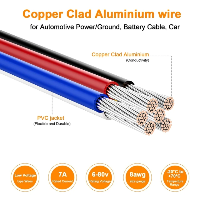 Alt view image 2 of 5 - VIABRICO 8 Gauge Wire, for Automotive Power/Ground, Battery Cable, Car Audio, RV, Amp, CCA, Automotive Wire, Amp Kit, Battery Cables, Wiring Kit, (50 feet Each- Black/Red)