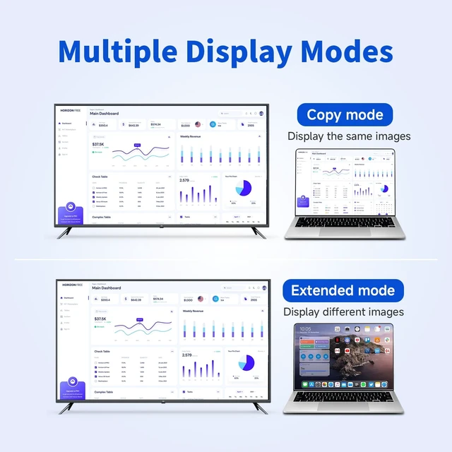Alt view image 3 of 5 - 2026 New Wireless HDMI Transmitter and Receiver, 360FT/110M Extender,4K Decode 1080P@60Hz Output,LED Display, 5.8+2.4G Streaming Video/Audio from PC/Laptop/TV Box to Monitor