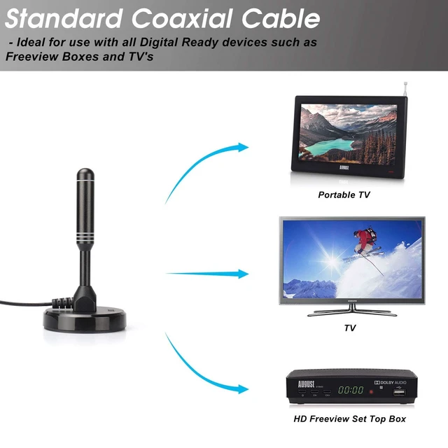 Alt view image 3 of 5 - August DTA240 Digital TV Antenna Indoor/Outdoor Magnetic Base Portable