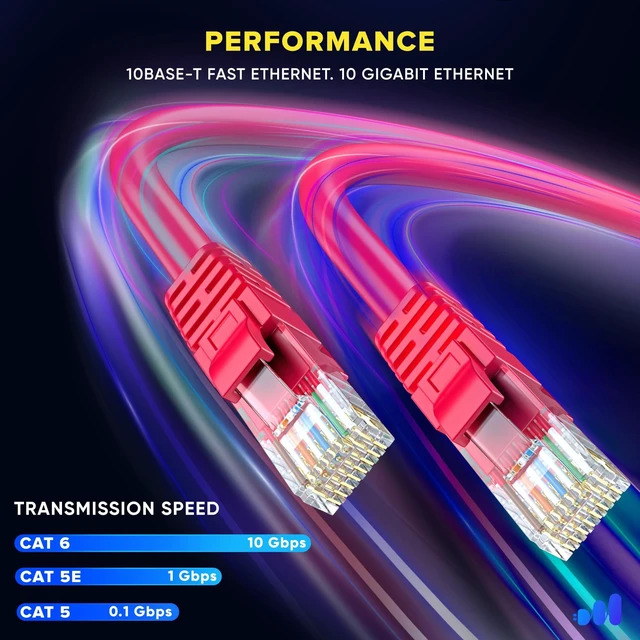 Alt view image 4 of 5 - Maximm Cat6 Ethernet Cable 12 Ft, 10 Gbps 550 MHz, Red, 10 Pack