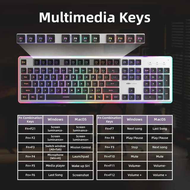 Alt view image 3 of 5 - Camiysn Gaming Creamy Keyboard and Mouse, Black 104 Keys RGB and 6 Speed RGB Mouse Combo, Pudding Keycaps Silent Computer Keyboard for Computer/PC/Laptop/Mac/Windows/Office