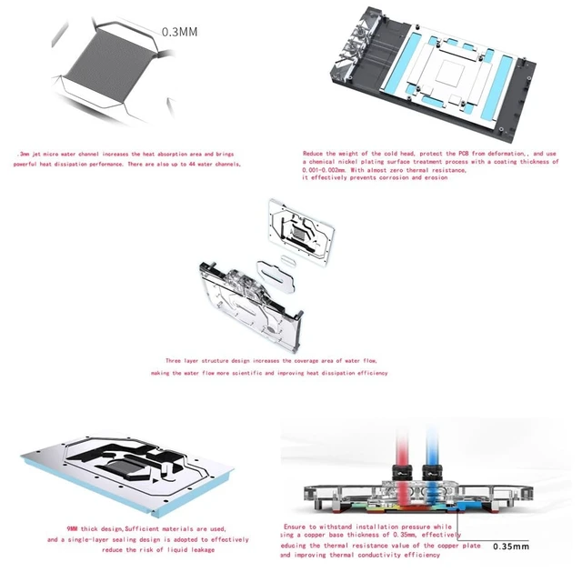 Alt view image 5 of 5 - Copper GPU Water Cooling Block GPU Waterblock for Zotac GeForce RTX 5090 D 32GB Solid OC