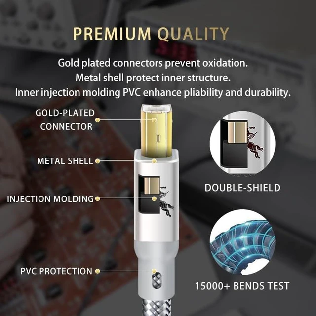 Alt view image 2 of 5 - Impeto Audiophiles USB-B to USB-C Printer Cable, HiFi DAC Type-C to Type-B OTG Audio Cable, Data Cable Digital Cable 4.9ft/1.5M