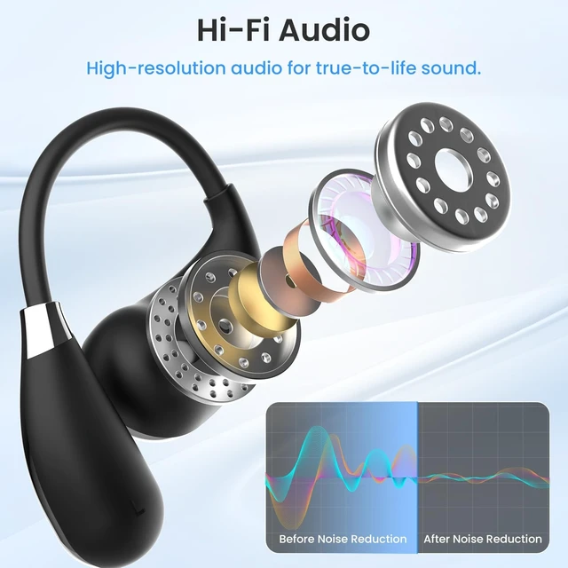 Alt view image 5 of 5 - MINISO X33 AI Translation Earbuds Real Time OWS Wireless Bluetooth Earphones 135 Language Translator Earbuds Open Ear translating Headphones fit iOS & Android for Travel Business Learning