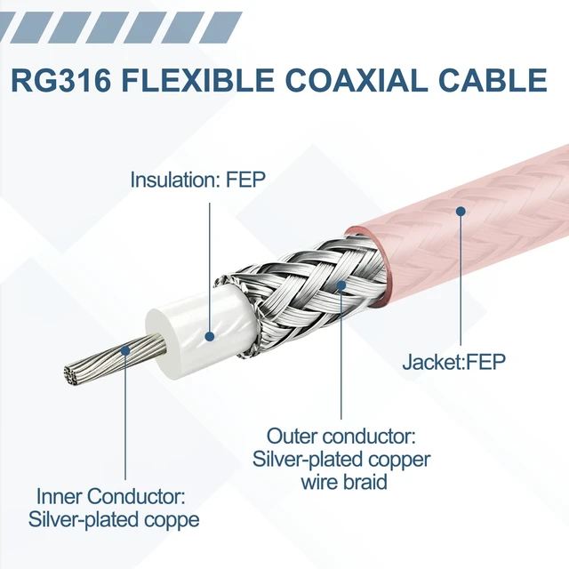 Alt view image 3 of 5 - Rebower RG316 Coaxial Cable 100ft Flexible 50 Ohm Low Loss Coax Cable