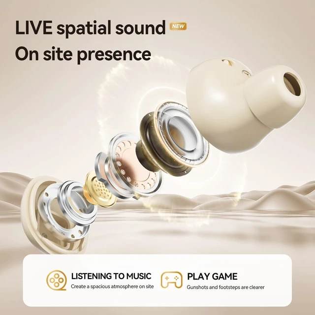 Alt view image 5 of 5 - Invisible Small Earbuds Bluetooth Tiny Discreet Hidden In Ear Earbuds Mini Wireless Headphones Headsets for Work Small Ears Side Sleepers Comfortable Ear Buds Earphones for Women Sleeping on Si