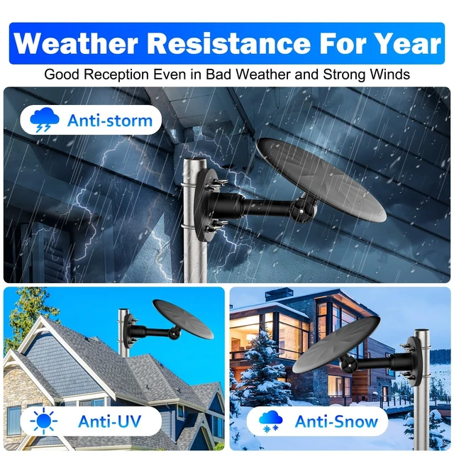 Alt view image 5 of 5 - Outdoor TV Antenna, 360 Omni-Directional HDTV Antenna for Smart TV, Digital UHF VHF Outdoor Antenna for Roof, Attic & RV, Supports 4K 1080P OTA Local Channels, Includes 32.8ft Coaxial Cable (Black)