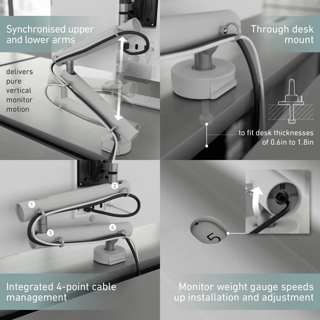Alt view image 2 of 5 - Miro Single Monitor Arm Desk Mount with Through Desk Fixing, VESA Compatible Adjustable Gas Spring Arm, Cable Management, Fits 1732 Screens, Supports 4.419.8 lbs (29kg)