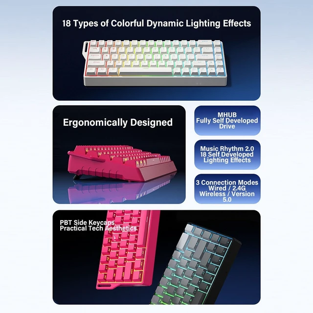 Alt view image 5 of 5 - Glaeptio Mechanical Gaming Keyboard, Wired Wireless 60% RGB Backlit Keyboard with Hall Effect Magnetic Switches and 18 Lighting Modes, for Computer PC Laptop (White)