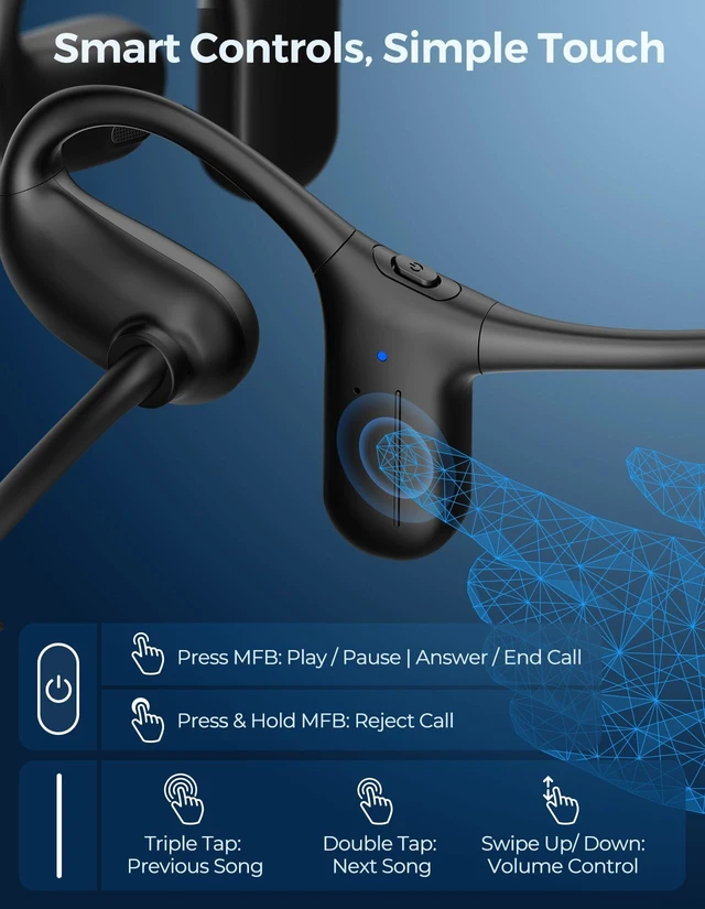 Alt view image 4 of 5 - JabNecter Wireless Headset with Charging Dock, Open Ear Headphones with Mic