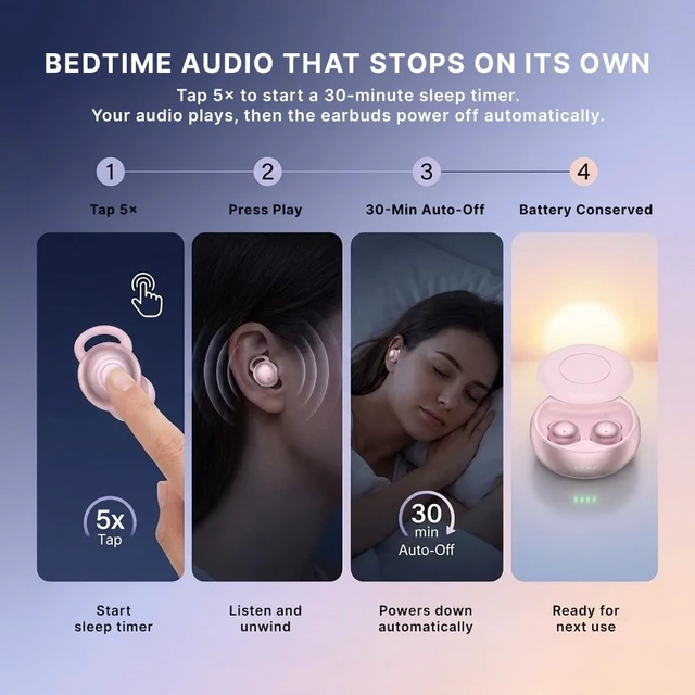 Alt view image 2 of 5 - VISOUND Hush Small Invisible Earbuds, Mini Ear Buds for Side Sleepers