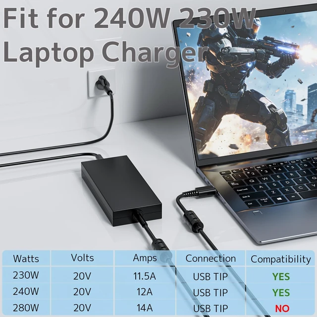 Alt view image 4 of 5 - 230W 240W Laptop Charger Fit for MSI Raider GE66 GE76 Creator Power Supply