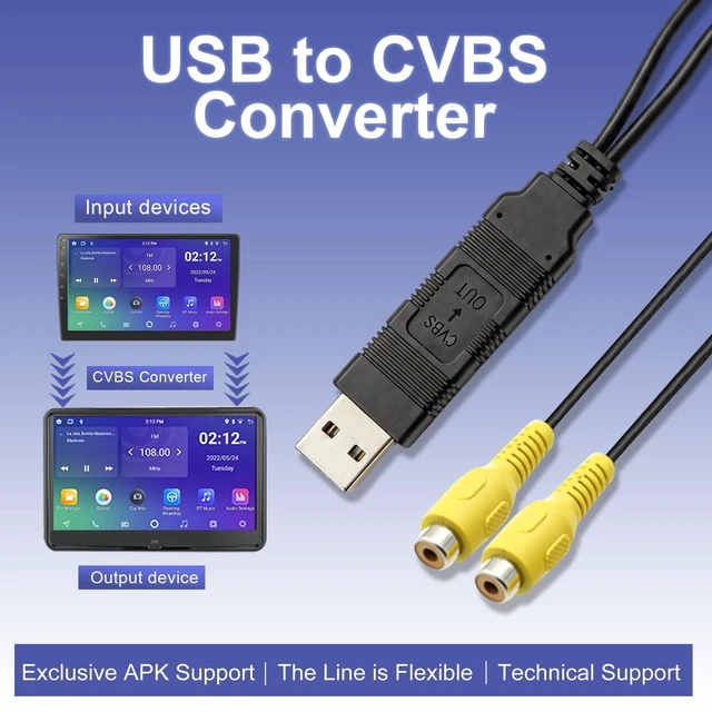 Alt view image 2 of 5 - Y-METDRIVING USB to CVBS Video Output Adapter, Supports 2 CVBS outputs, Powered by 5V DC, Compatible only with Android car Audio Systems