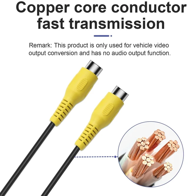 Alt view image 5 of 5 - Y-METDRIVING USB to CVBS Video Output Adapter, Supports 2 CVBS outputs, Powered by 5V DC, Compatible only with Android car Audio Systems