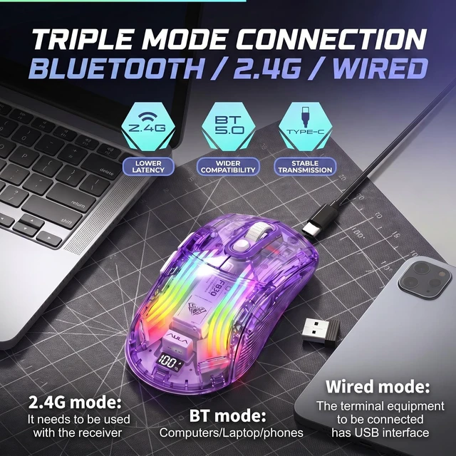 Alt view image 2 of 5 - Attoe Cute Transparent Mouse, Tri-Mode Wireless, RGB Charging Dock, Purple